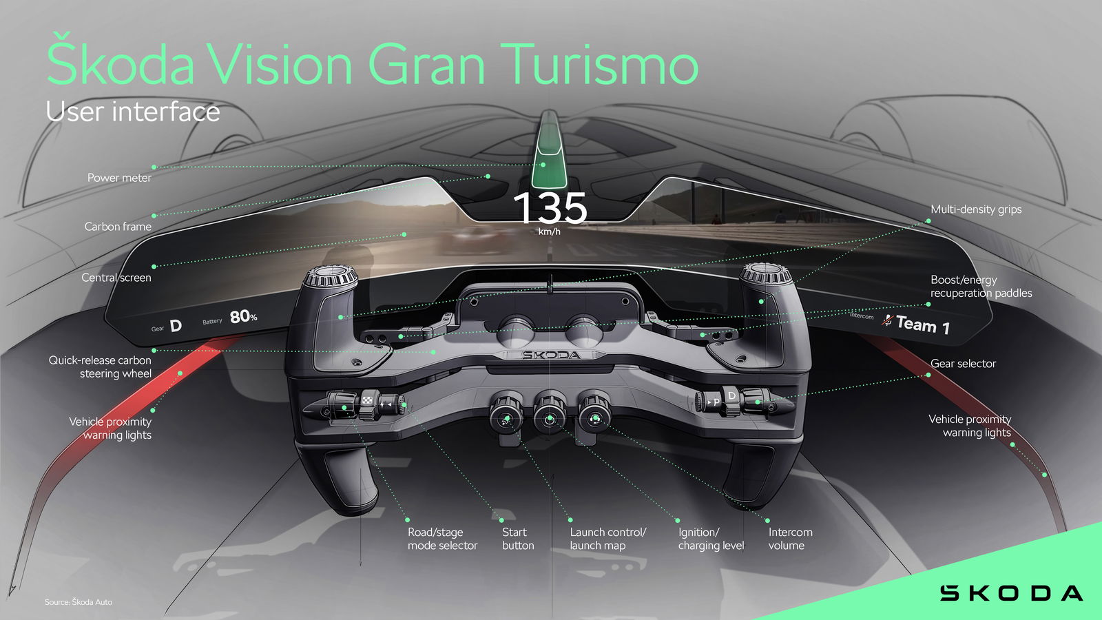 Skoda Vision Gran Turismo interior