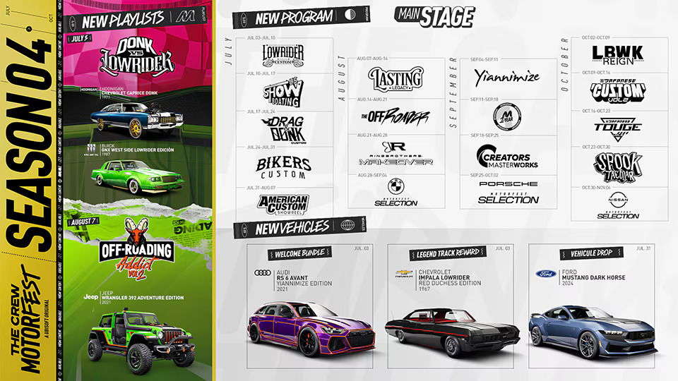 The Crew Motorfest Season 4 schedule