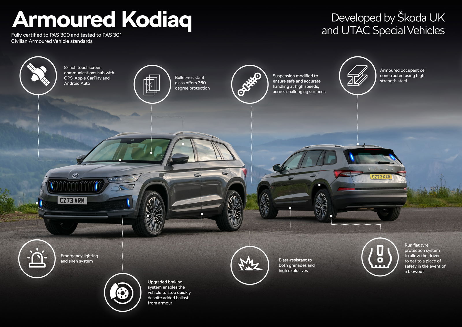 Skoda Kodiaq Armoured - front and rear