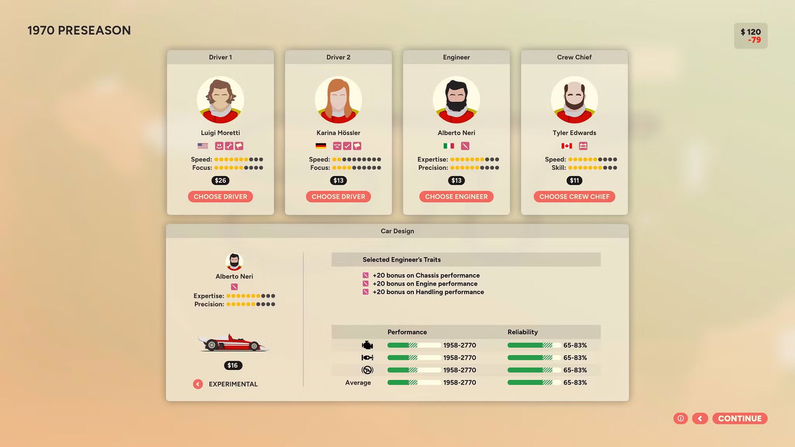 Golden Lap Review: A Simple, Fun Take On F1 Management With A Haunting Edge
