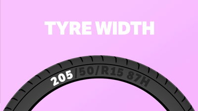 Tyre Markings Explained: What Do They Mean?