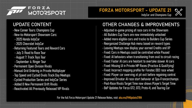 Forza Motorsport Update 21 patch notes