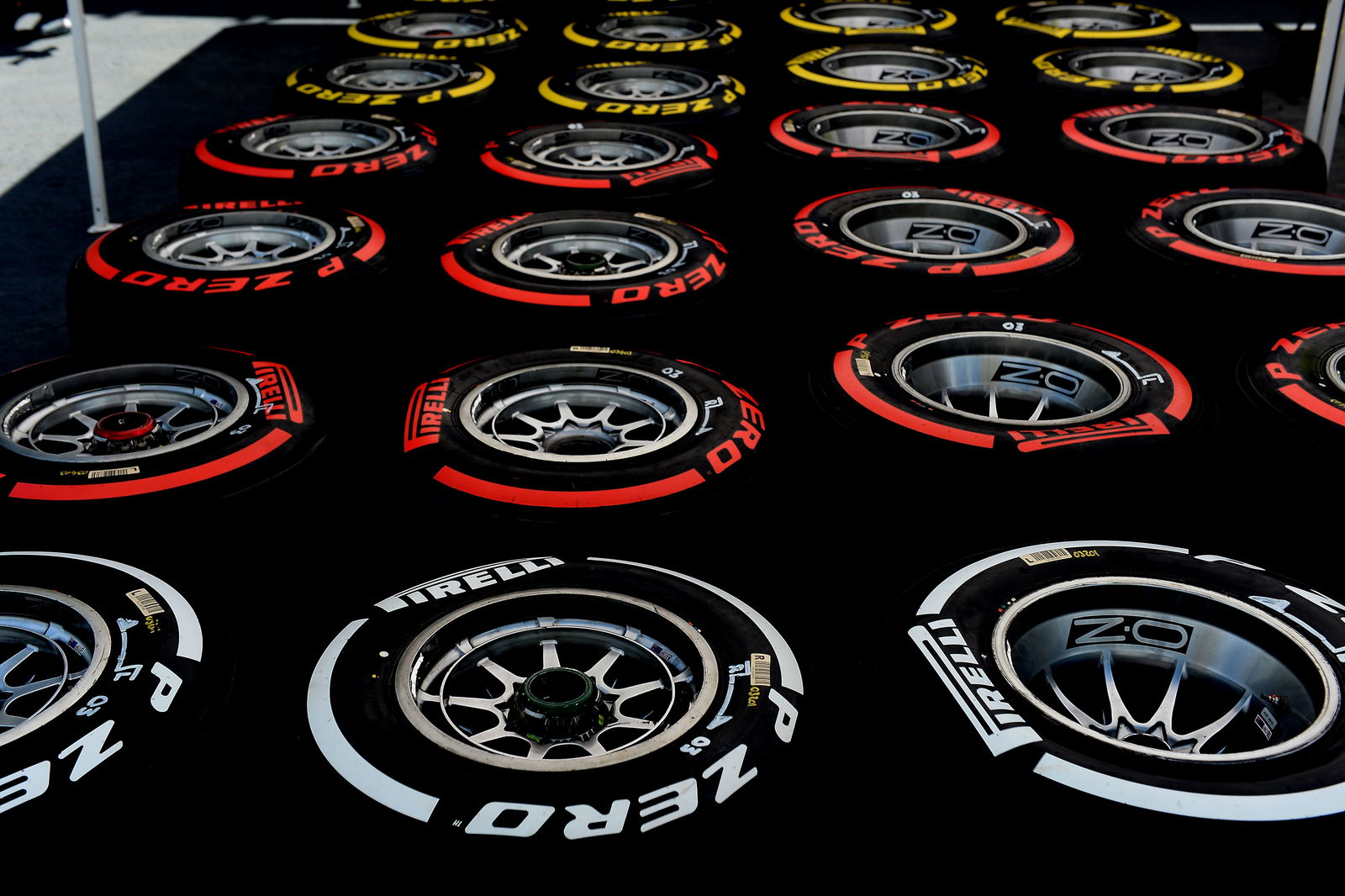 Image source: Pirelli
