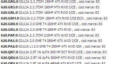 Alfa Romeo Giulia Engine Lineup Leaked