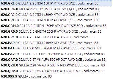 Alfa Romeo Giulia Engine Lineup Leaked