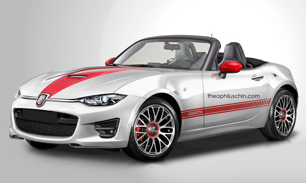 7 Resurrected Performance Cars That Prove It's A Great Time To Be A Petrolhead