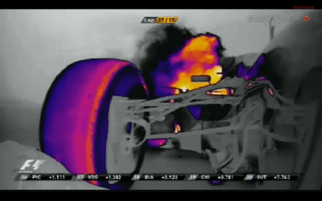 12 Times Motorsport Got Too Hot To Handle