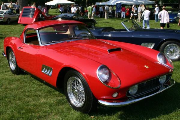 The Most Expensive Cars Ever Sold At Auction