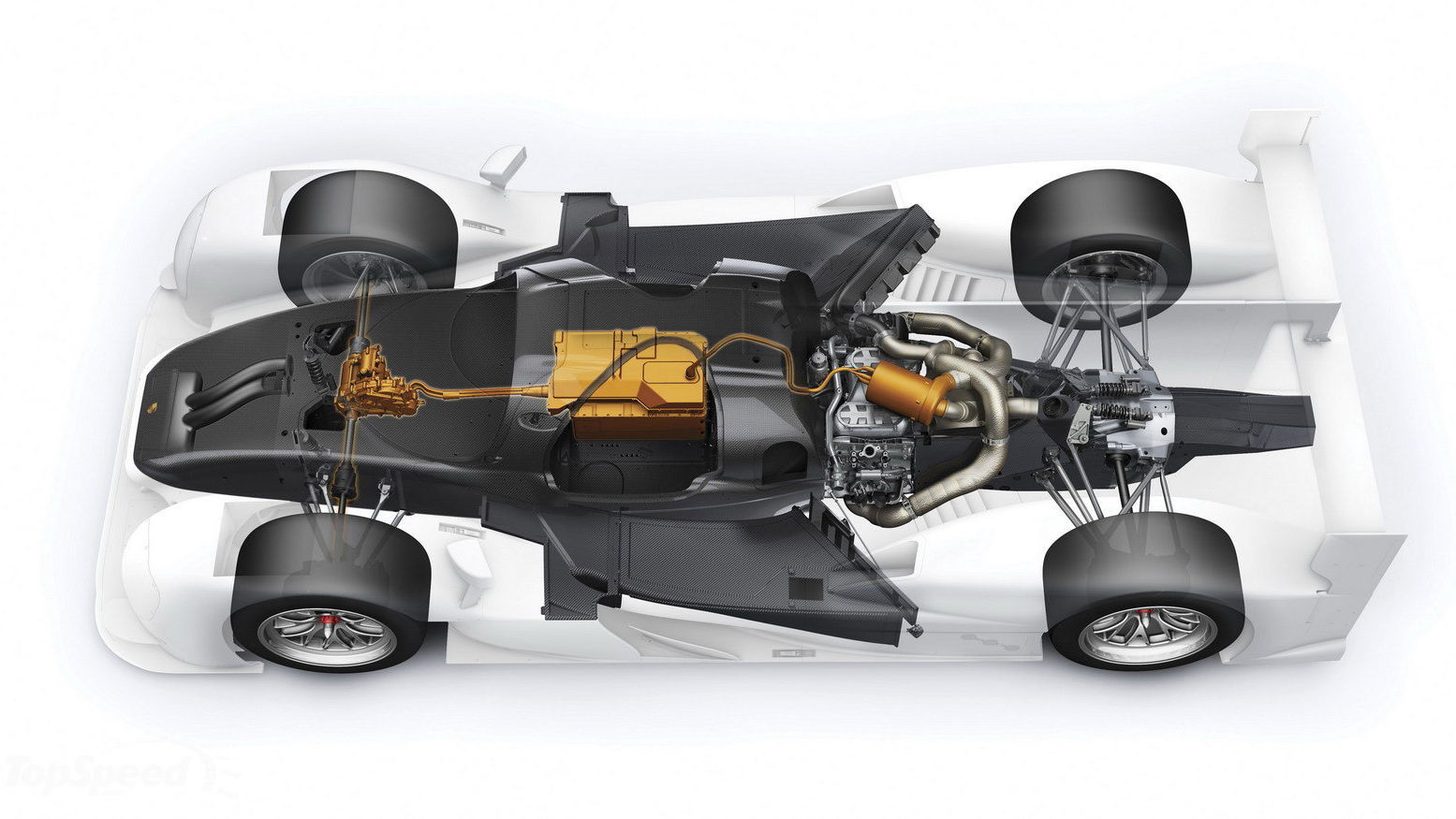 5 Jaw-Dropping Innovations From The Endurance Racing World