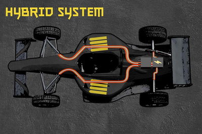 The Egoista EM 01 ST Is A £6500 180mph Crowd-Funded Open Wheel Race Car For The Road