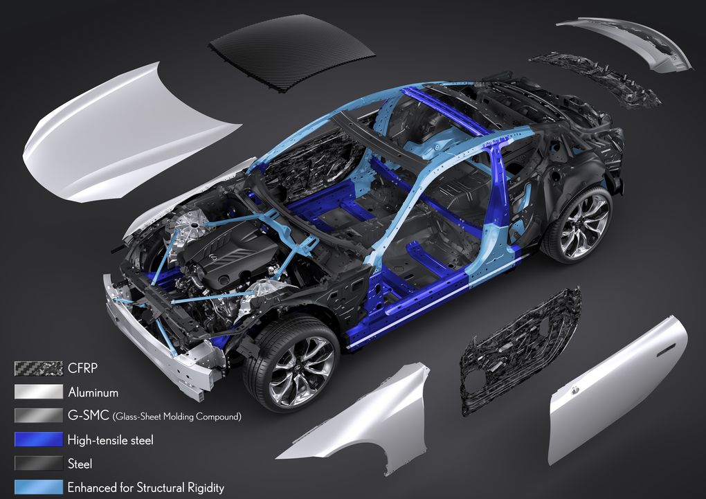 Believe It Or Not, The Stupidly Striking Lexus LC 500 Isn't A Concept