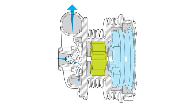 A proper E-Supercharger, with the electric motor combining with the turbocharger housing