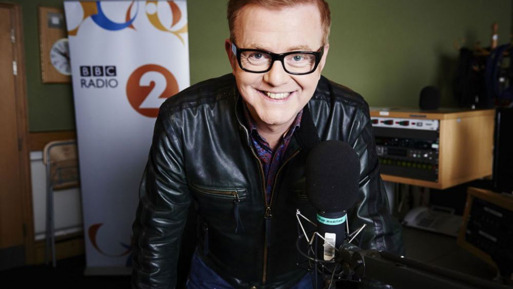 Top Gear Returns To Our Screens On 8 May, But Do You Care? 