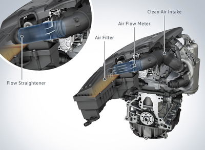 This Is How Volkswagen Is Fixing Europe’s Dieselgate Cars