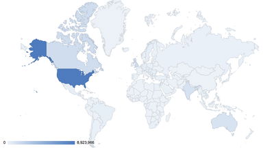 Majority Of Engineering Explained Viewers Are American