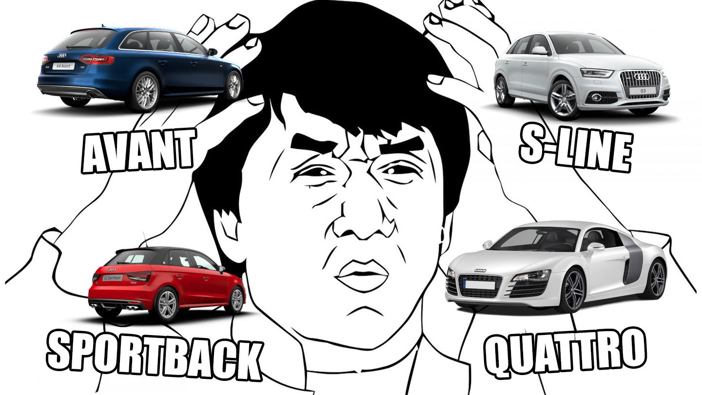 An Idiot's Guide To The Stupidly Complicated Audi Range 