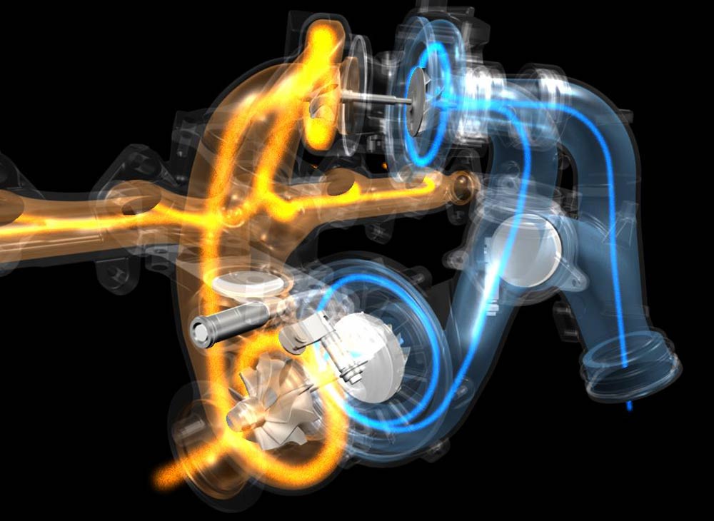 5 Ways To Reduce Turbo Lag