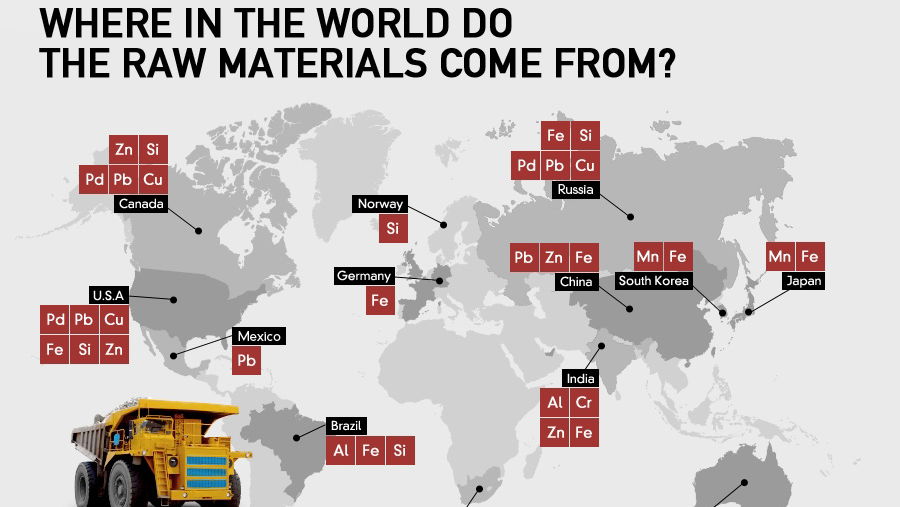 This Infographic Reveals What Materials Are Used To Make A Car