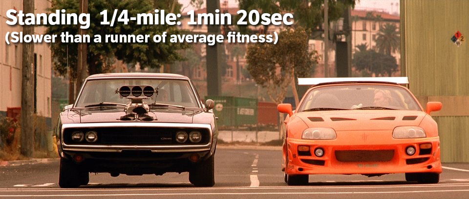 Just How Quick Are The Cars From Fast And Furious?