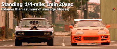 Just How Quick Are The Cars From Fast And Furious?