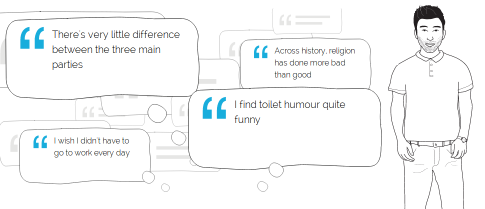 Dodge Fans Like Toilet Humour, And Other Amusing Revelations From This Hilarious Online Profiling Tool