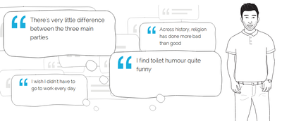 Dodge Fans Like Toilet Humour, And Other Amusing Revelations From This Hilarious Online Profiling Tool