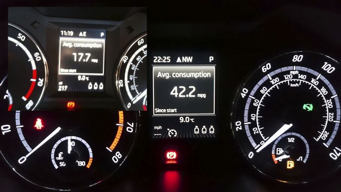 Skoda Octavia vRS: Your Weird And Wonderful Questions Answered