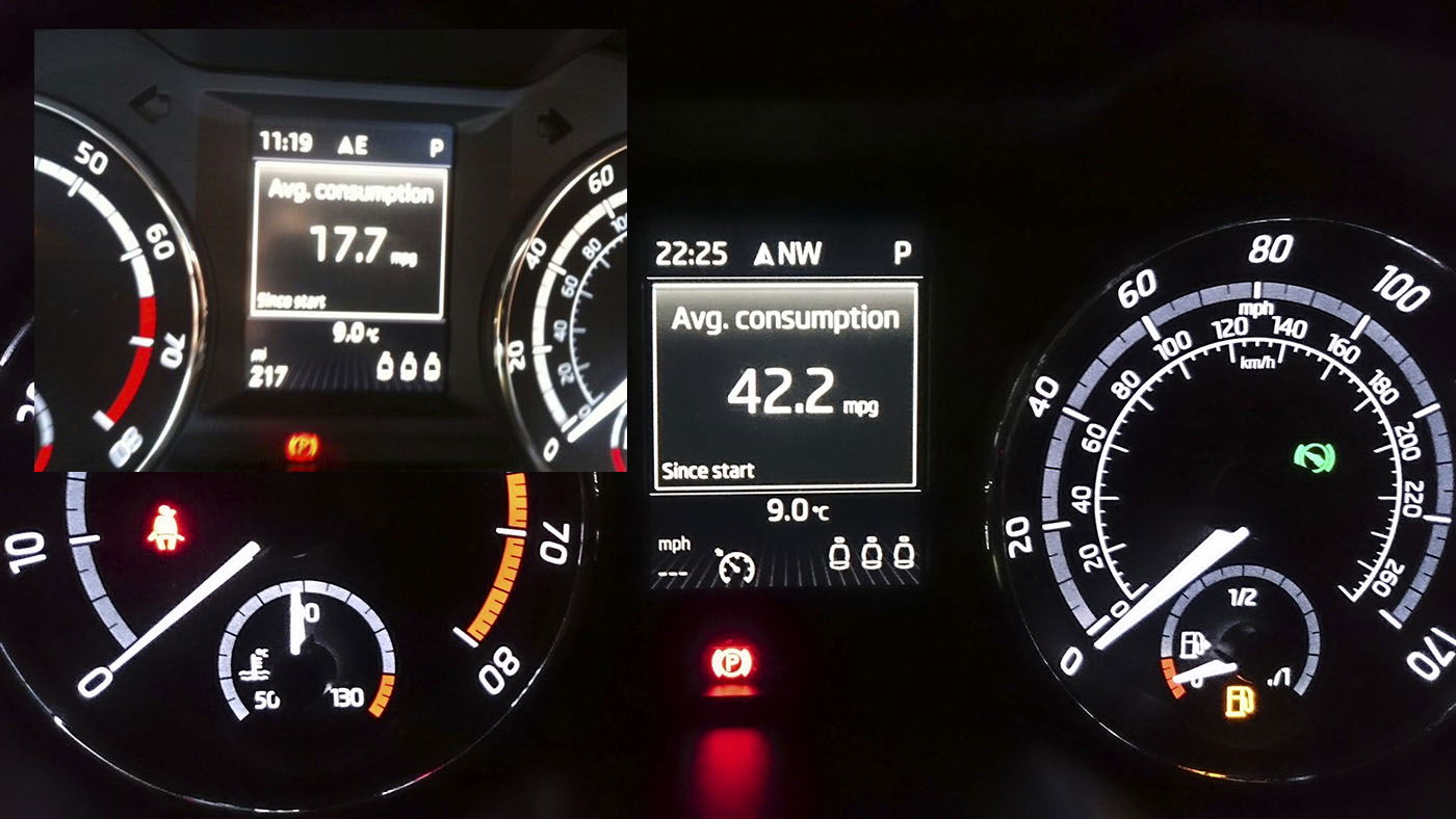 What I Love And Hate About The Skoda Octavia vRS