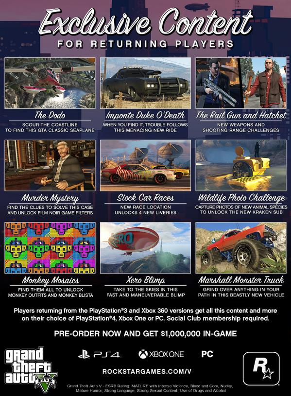 These Are GTA V's New Cars And Features That You'll Love
