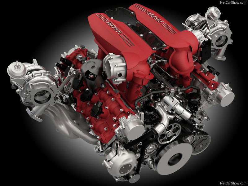 20 Beautiful Engines That Will Make You Question Your Manufacturer Orientation