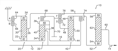 Gear arrangement for Ford's 10-speed automatic transmission, from the company's patent filing