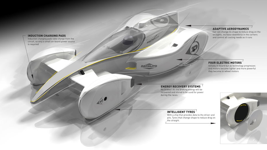 Dunlop's Race Car Of The Future Looks Like Something Straight Out Of Star Wars