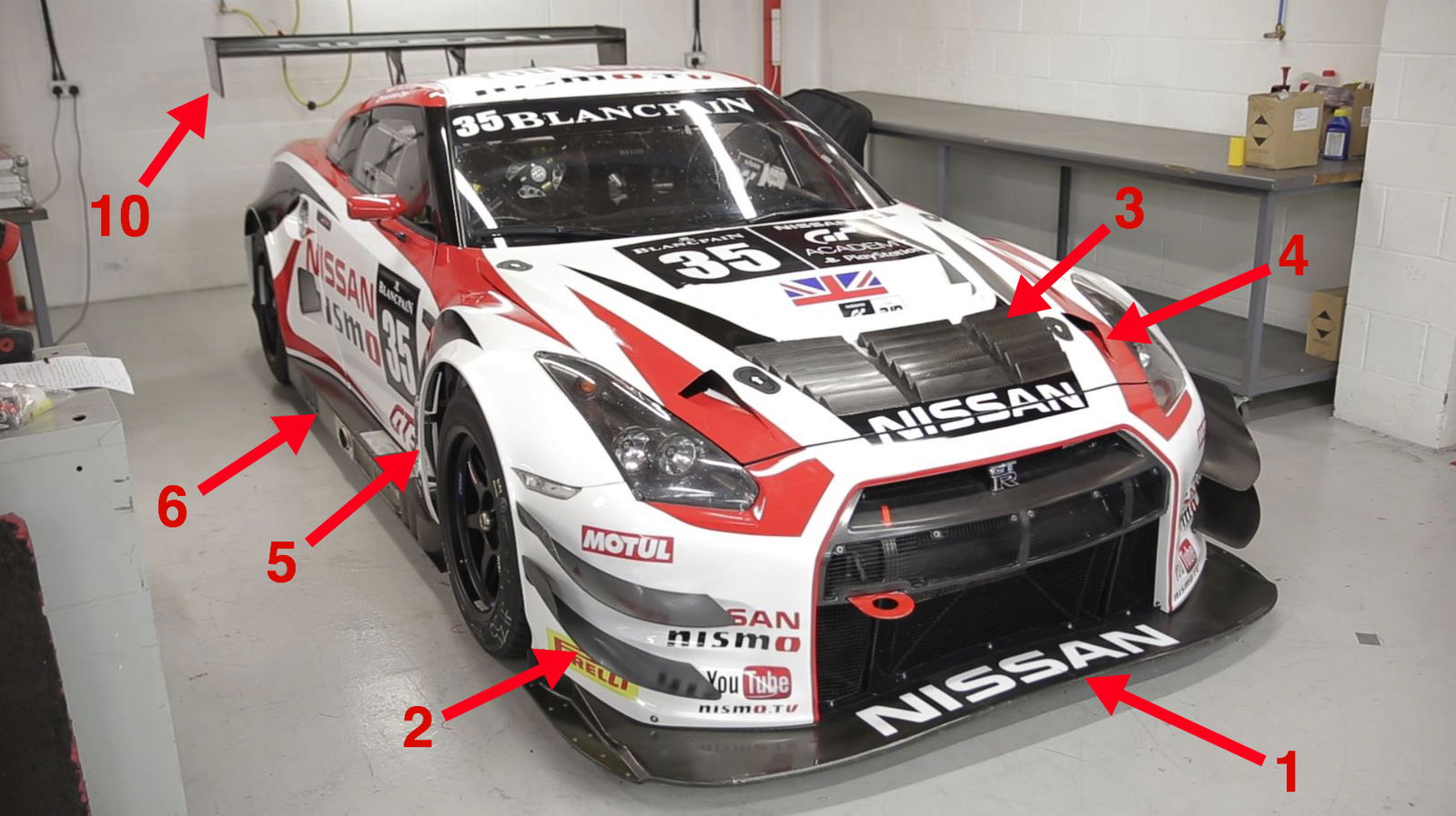 Engineering Explained: 10 Aerodynamic Features Of Race Cars