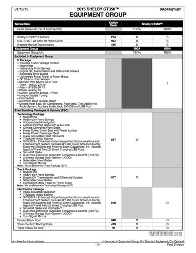 Ford Mustang GT350 and GT350R Order Guides Have Been Leaked Online