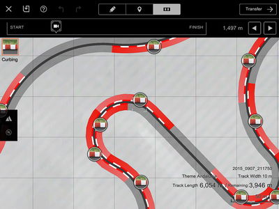 5 Reasons Why The GT6 Course Maker Is The Best Racing Game Feature Ever