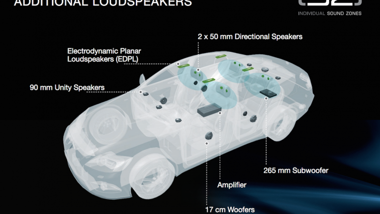 This Brilliant Audio Tech Means Everyone Can Enjoy Their Own Awful Taste In Music