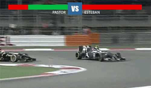 The 16 Greatest Motorsport GIFs Of All Time