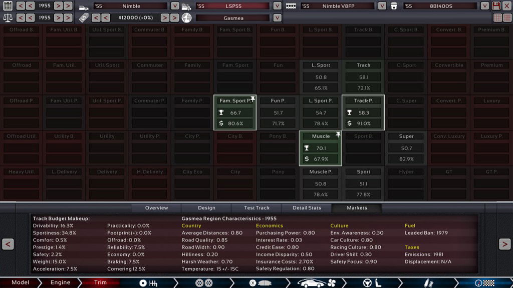 Automation Has Answered Our Prayers With Addictive Updates, Plus CT Steam Key Giveaway