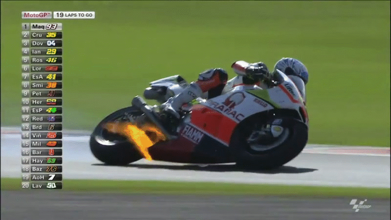 12 Times Motorsport Got Too Hot To Handle