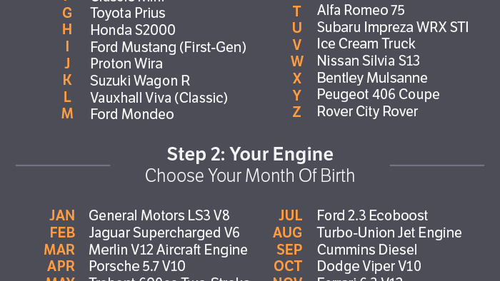 What Is Your Ultimate Engine Swap? Find Out Here