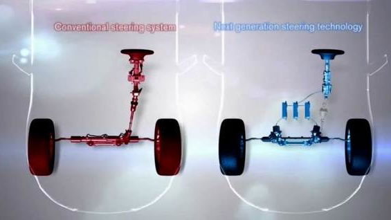 Why The Dawn Of Drive By Wire Is Like Judgement Day For All Petrolheads