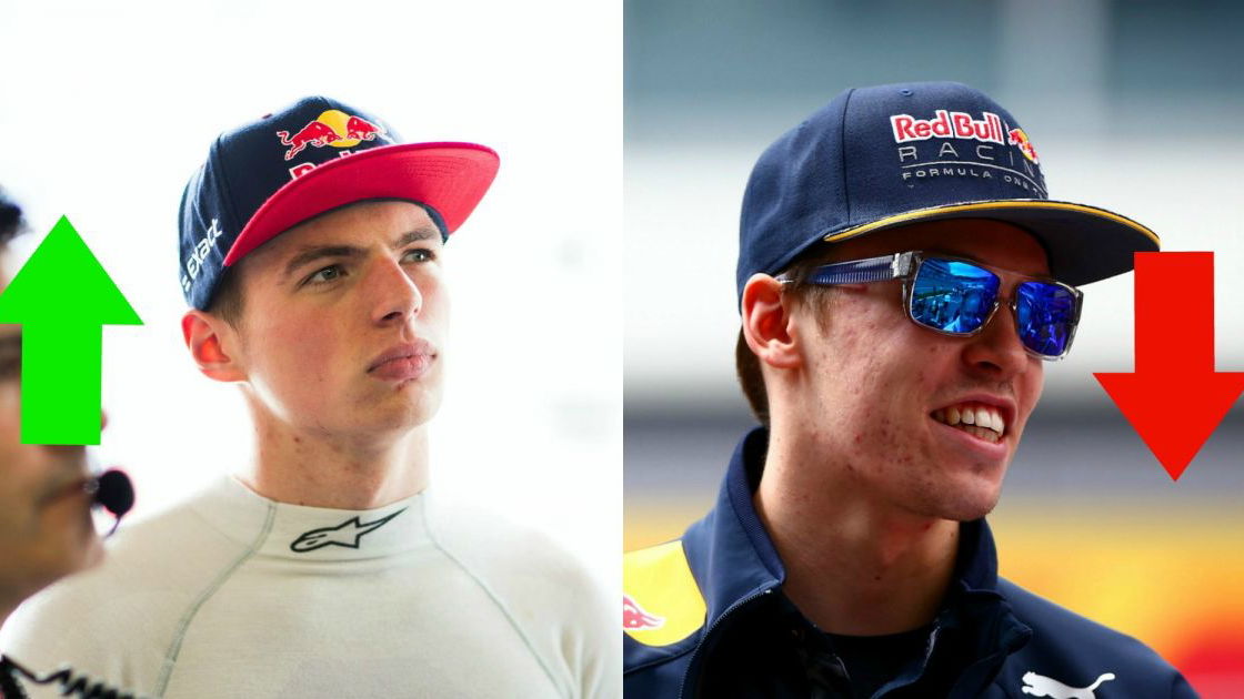 10 Things We Didn’t Expect From F1 2016 So Far