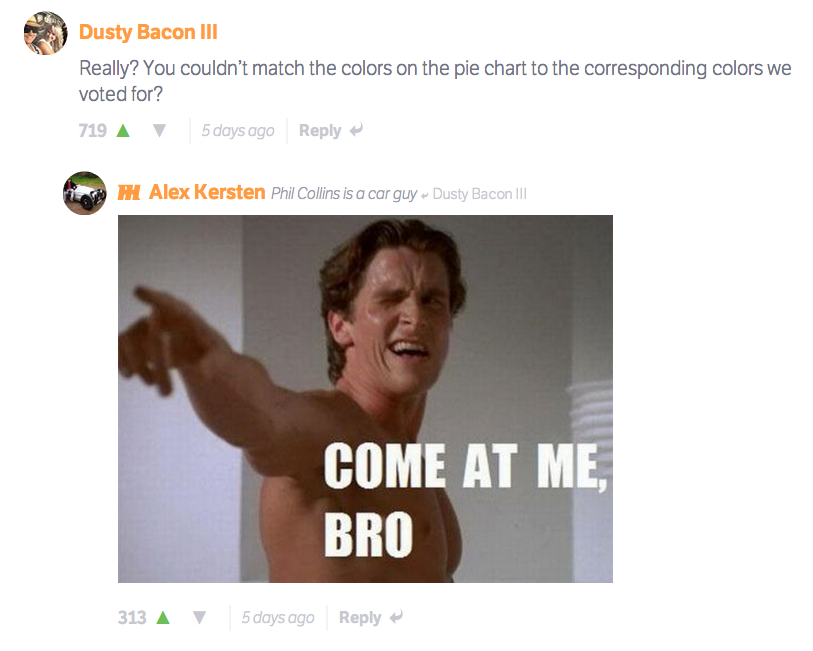 The 10 Best Comments On CT Last Week