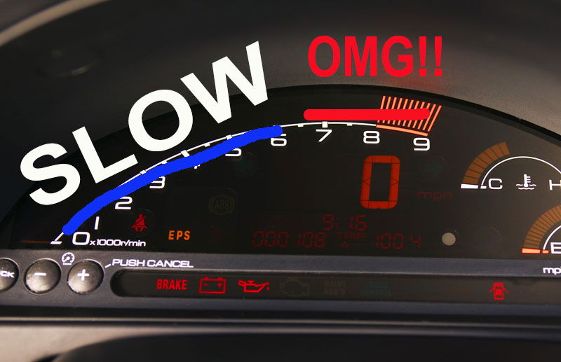 6 Reasons Why I’m A Massive Muscle Car Fanboy