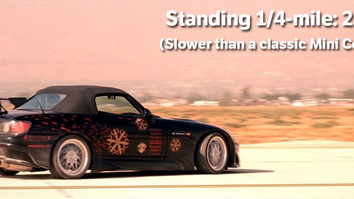 Just How Quick Are The Cars From Fast And Furious?