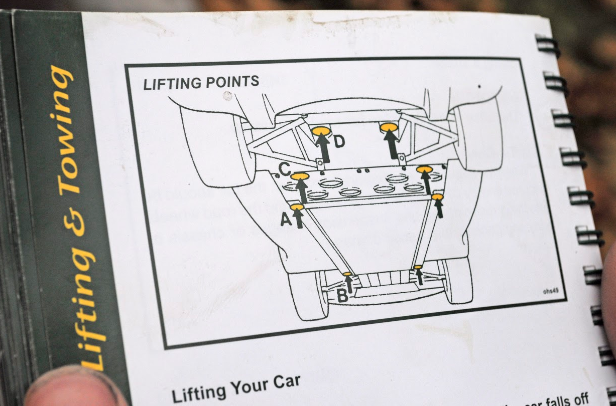 9 Ways An American Reacts To Driving A Lotus Elise For The First Time
