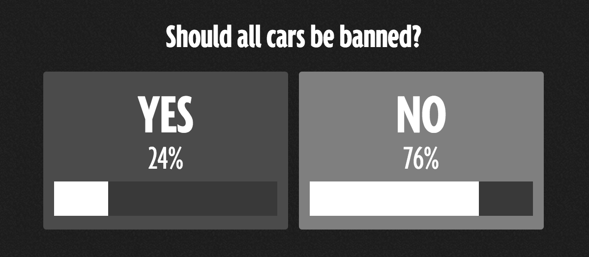 Click 'The Mirror' at the bottom of the page to go cast your vote!