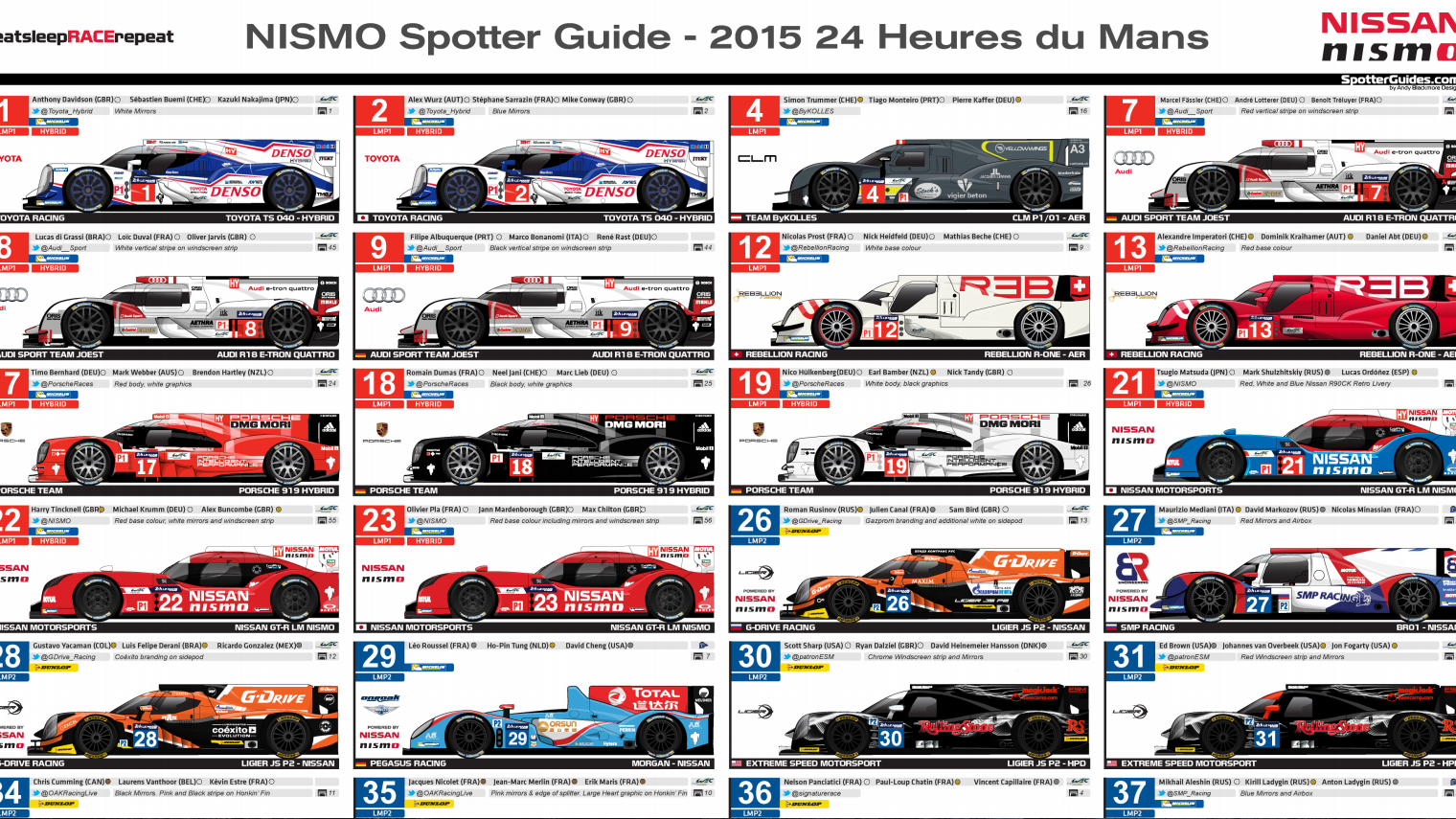 If You're Watching Le Mans This Year, You Need To Download This Awesome PDF