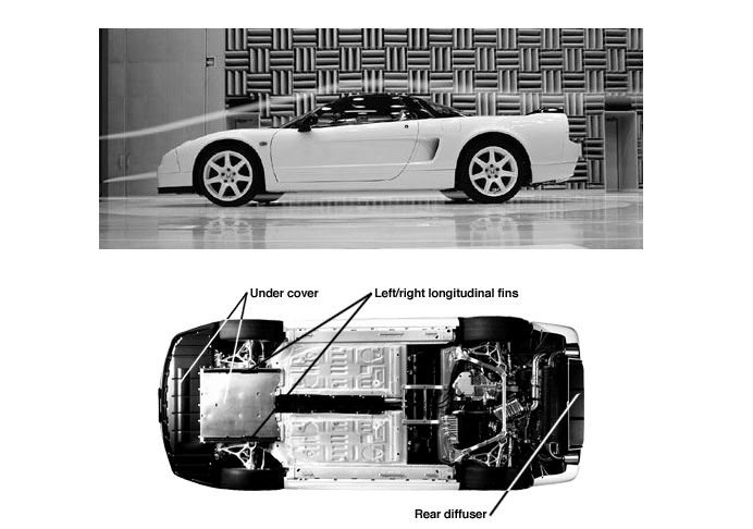 8 Fascinating Technical Facts About The Honda NSX