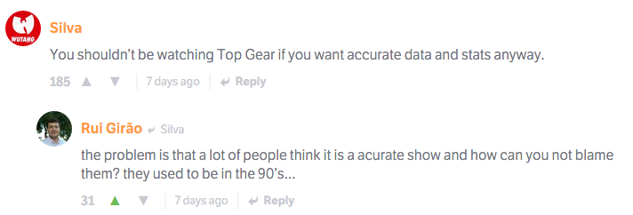 The 10 Best Comments On CT Last Week